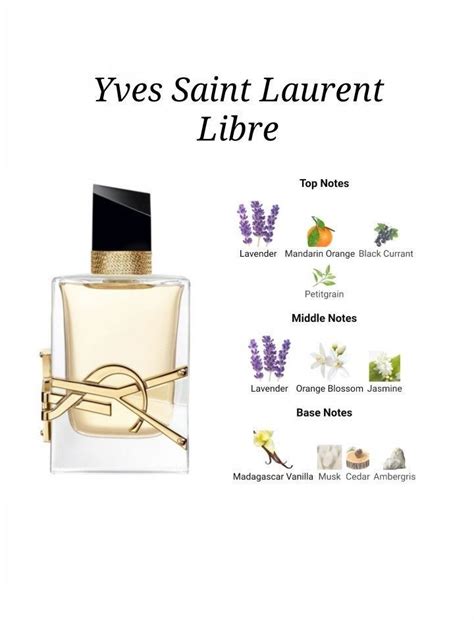 ysl libre the coli|ysl libre perfume notes.